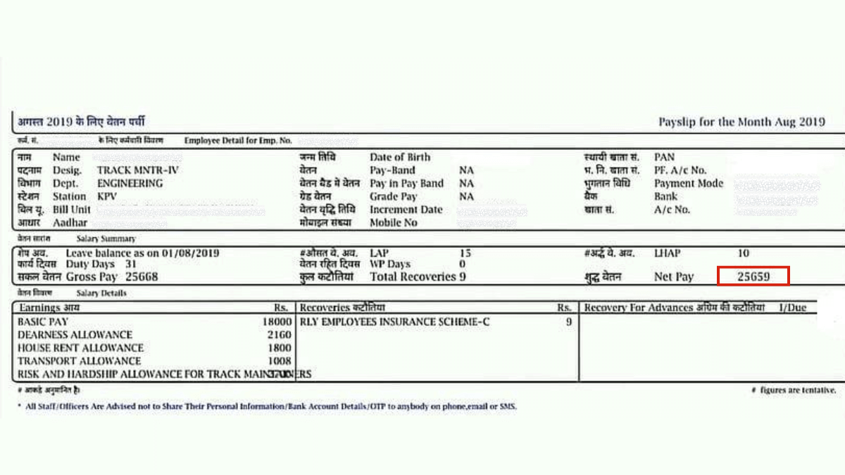 RRB Group D Salary 2024, Job Profile and Promotions